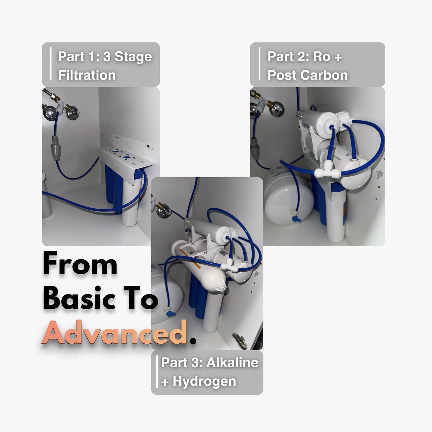 3 Stage Water Filtration System (PP + GAC + CTO)