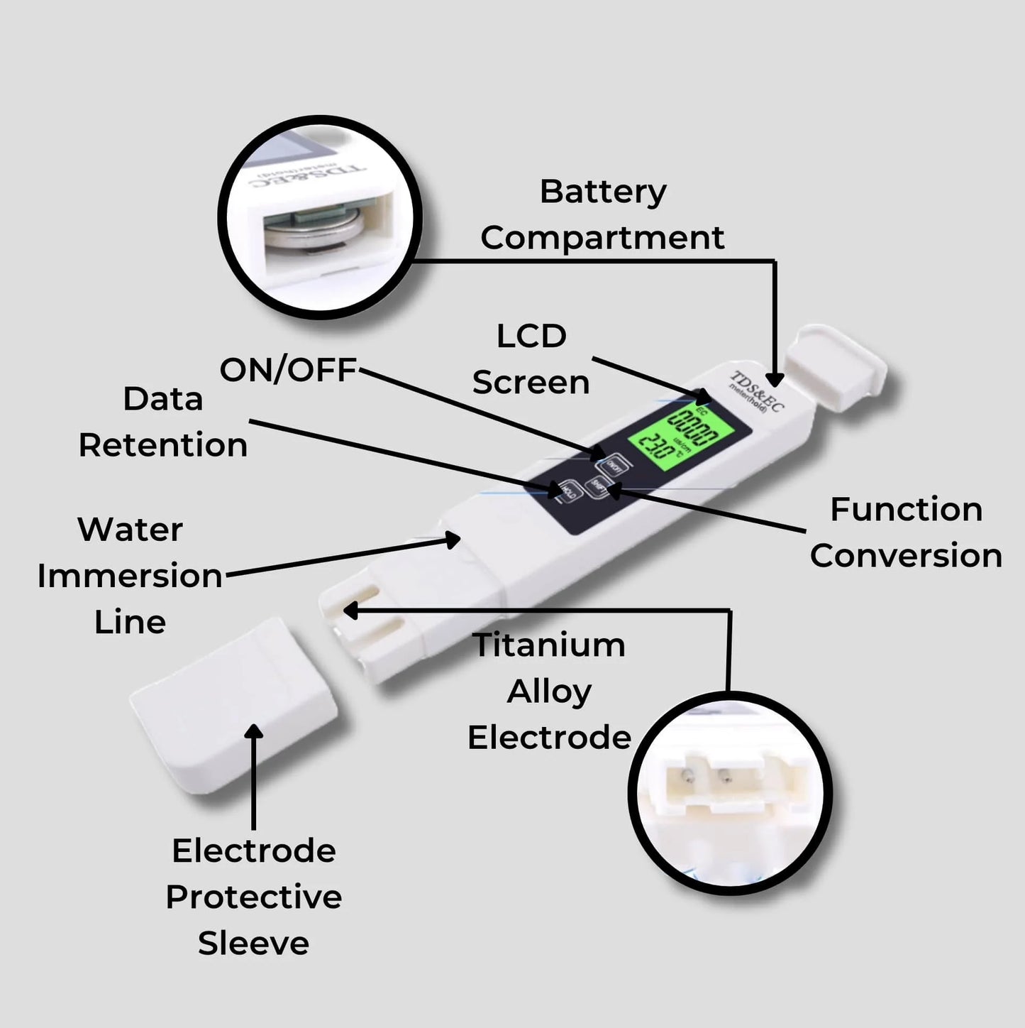 TDS And pH Water Quality Test Pen Set