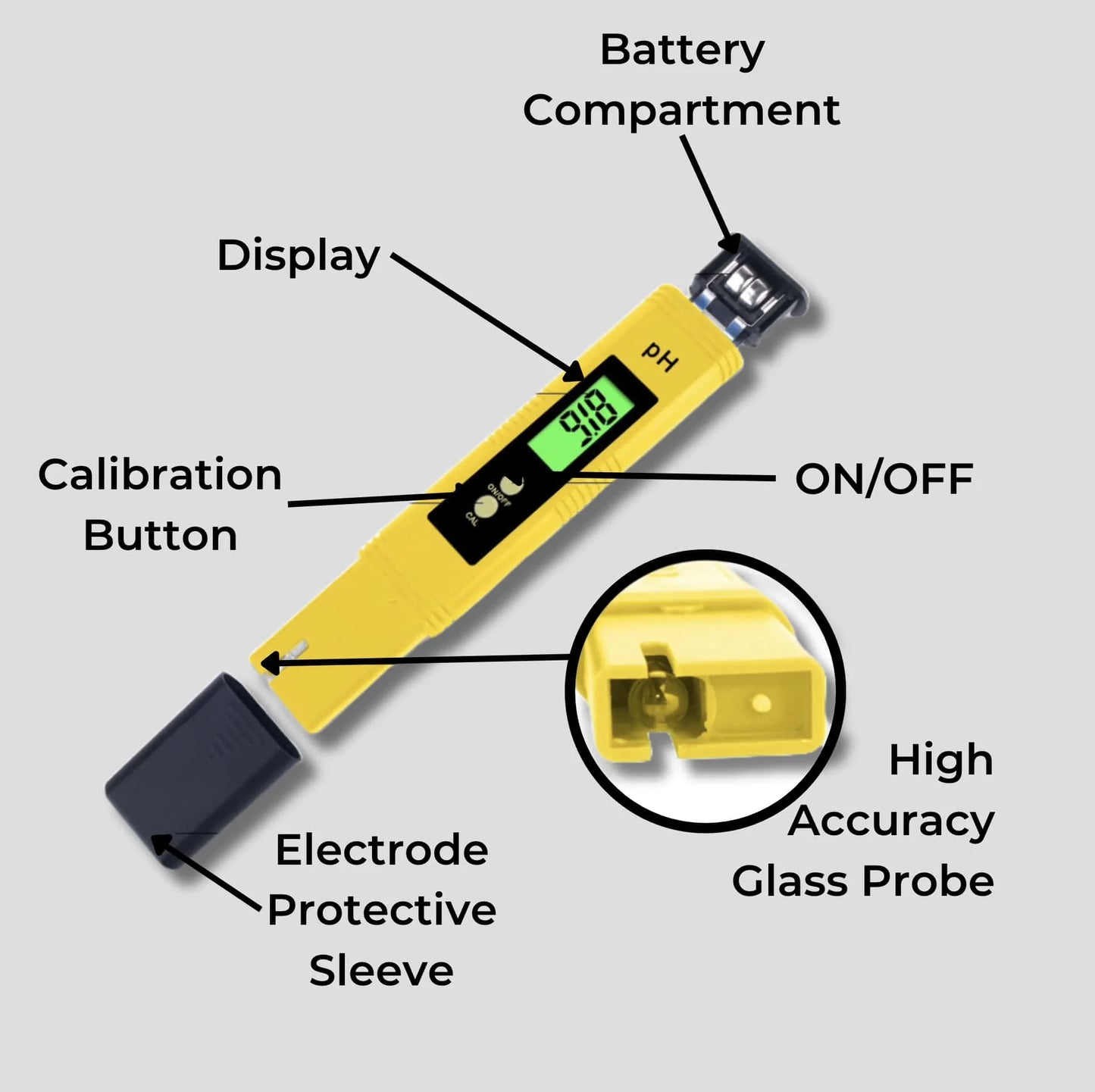 TDS And pH Water Quality Test Pen Set