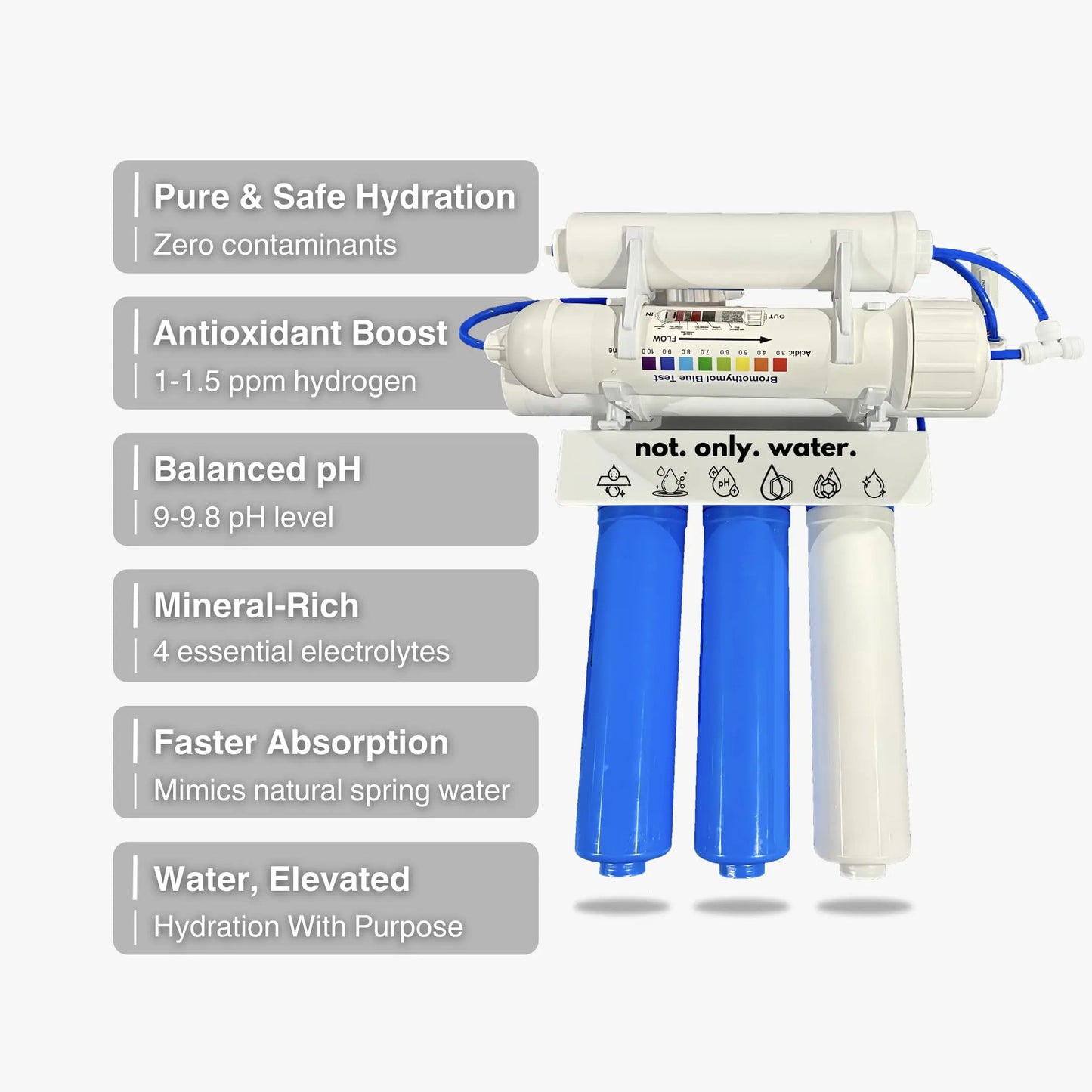 Reverse Osmosis Alkaline Mineral Water Filter